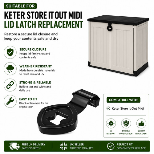 Keter store out - it, lid
