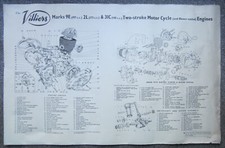 Vintage Villiers 9E,2L & 31C