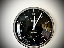 Ferrari 365 GTB/4 Daytona  –