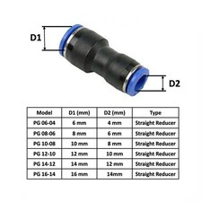 PNEUMATIC PUSH IN FITTING AIR WATER PIPE - STRAIGHT REDUCER 4-6-8-10-12-14-16MM