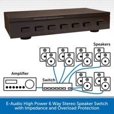6 Way High Power Stereo