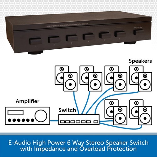 Way high power stereo - way,