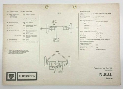 Vintage lubrication chart - lubrication,