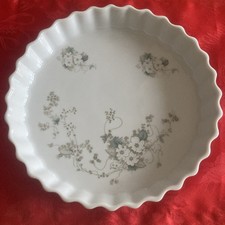 FIESTA/PRINCESS HOUSE Brazil