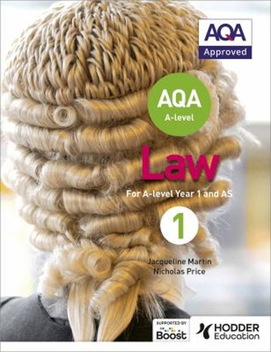 Aqa level law - aqa, for