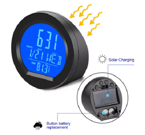 For dashboard solar - dashboard, powered