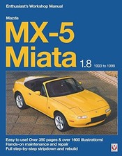 Mazda Mx-5 Miata 1.8