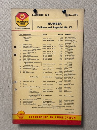 Vintage shell lubrication - vintage,