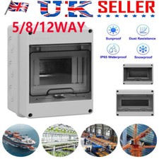 5/8/12 Module Enclosure IP65