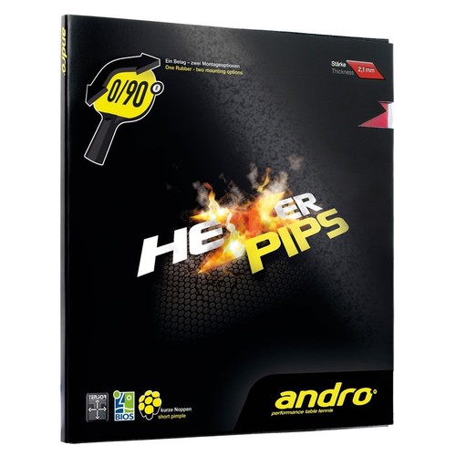 Table tennis rubber - table, andro