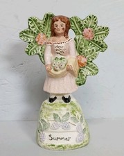 Royale Stratford Staffordshire