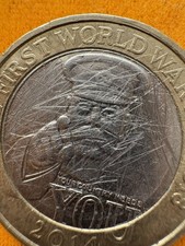 2 Pound Coins For Collectors