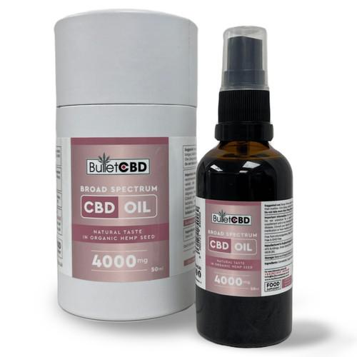 Broad spectrum 4000mg cbd oil - 4000mg,