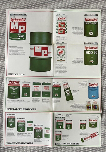 Multi purpose agricastrol - purpose,