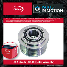 Overrunning Alternator Pulley