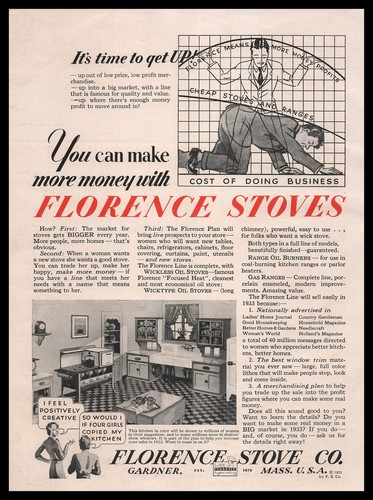1933 florence stove gardner - florence,