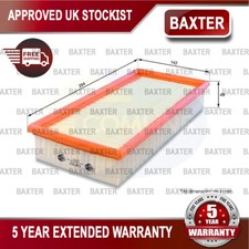 Fits MG MGF 1995-2002 TF