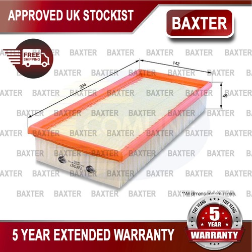 Fits mgf 1995 2002 tf - fits, mg