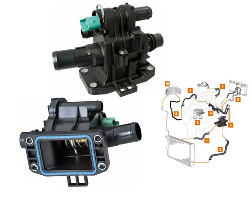 Thermostat housing sensor - thermostat, for