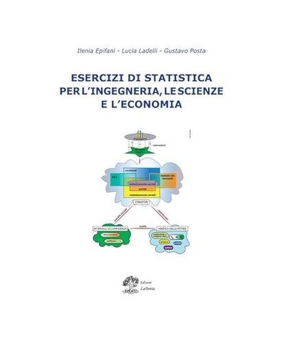Esercizi statistica per - statistica,