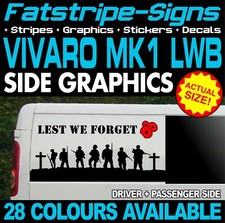 to fit VAUXHALL VIVARO LWB