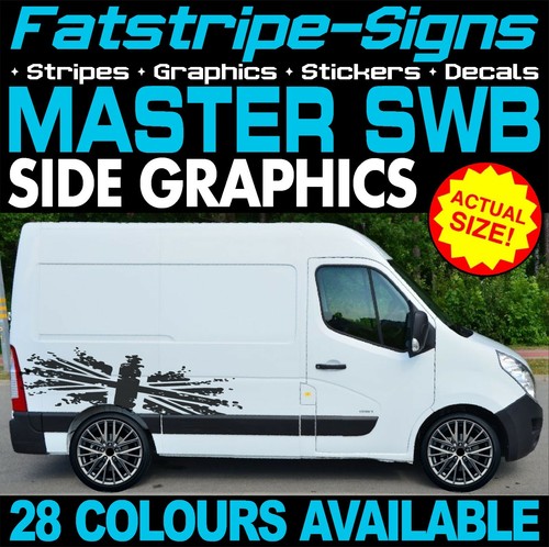 Fit renault master swb l1 - master,