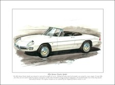 ALFA ROMEO DUETTO SPIDER -