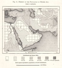 Middle East population