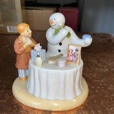 Coalport Characters The