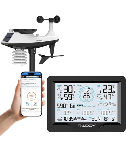 Raddy mn6 weather - raddy,