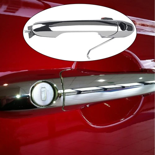Fits for fiat - fits,