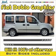 Fiat Doblo Combo Micro CAMPER
