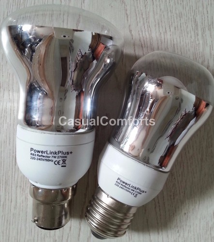 Energy saving spot - energy,