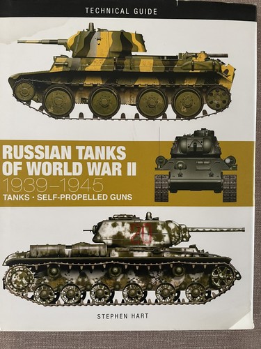 Russian tanks world war two - tanks,