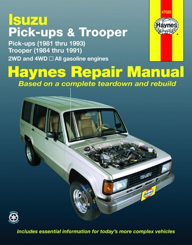 Isuzu pick ups 1981 thru - isuzu, (1981
