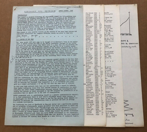 Vintage northern ufo network - northern,