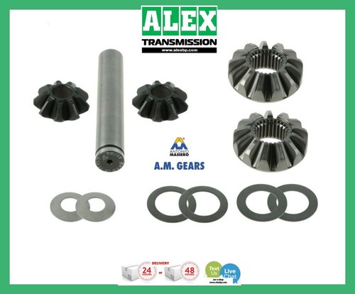For bmw and - and, series