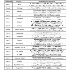 Personalised Any Name Plate
