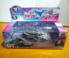 Product Enterprise Gerry