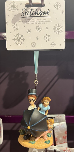Disney parks 2025 peter - 2025,