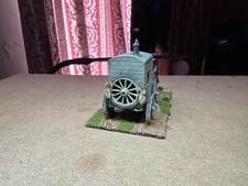 20mm Painted and Based World