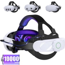 Head Strap with 10000mAh