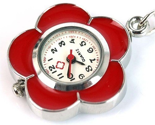Closure sale stainless steel - sale,