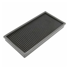 Ramair proram panel - ramair,