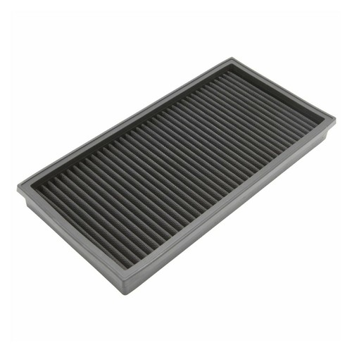 Ramair proram panel air - panel,