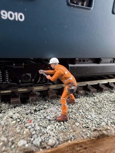 Gauge figure railway - figure,