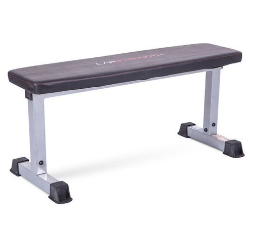 Cap strength flat - flat, utility
