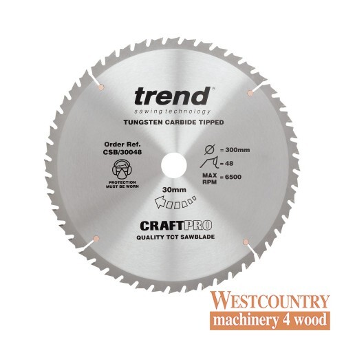 Trend craftpro combination - craftpro,
