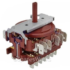 BRITANNIA Ilve Genuine Oven