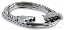PRO SIGNAL - SL666 - LAPLINK